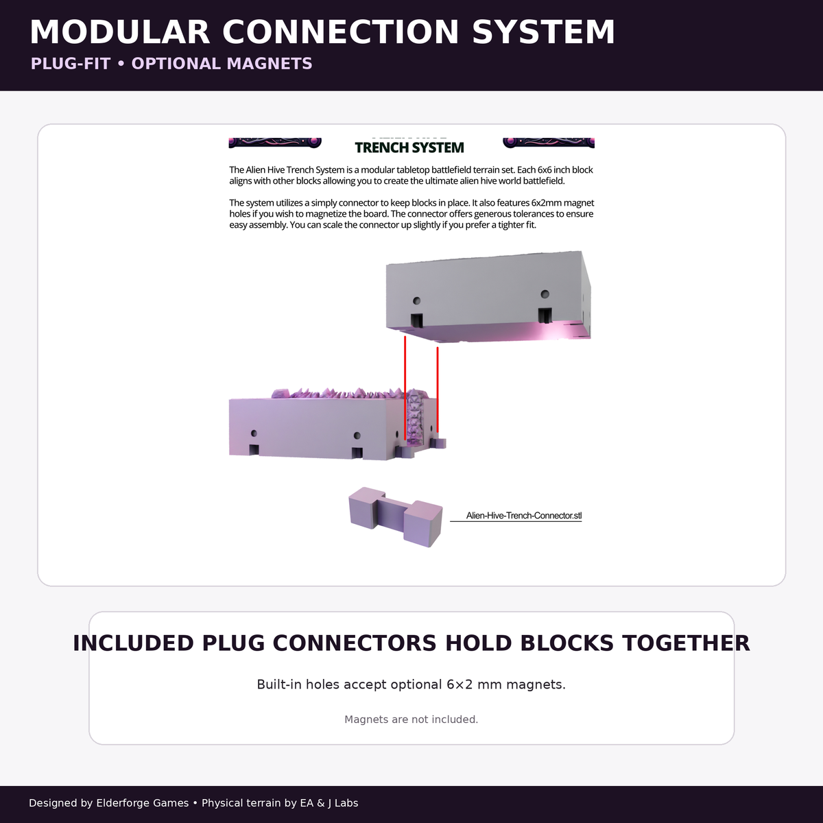 Ulthrix Hive modular trench plug connector and optional magnet system