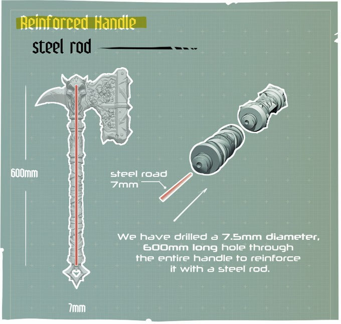 The image is a technical illustration of a reinforced handle, specifically a steel rod. It features a detailed diagram and measurements, including the dimensions of the handle and the steel rod. The image is not a collage of multiple images, and it does not describe each individual element. The focus is on providing specific information about the reinforced handle, such as its size and the hole through which it can be reinforced with a steel rod.