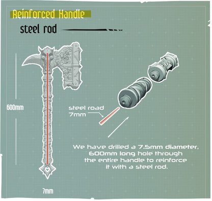The image is a technical illustration of a reinforced handle, specifically a steel rod. It features a detailed diagram and measurements, including the dimensions of the handle and the steel rod. The image is not a collage of multiple images, and it does not describe each individual element. The focus is on providing specific information about the reinforced handle, such as its size and the hole through which it can be reinforced with a steel rod.